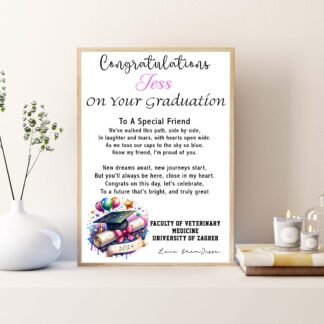 Personalised Graduation Word Art Print: University Keepsake Poster