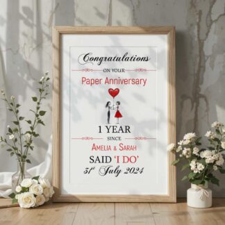 Personalised Photo Print – Custom Anniversary Gift – Couple Wall Art – Wedding Gift for Bride & Groom – Paper Anniversary Keepsake